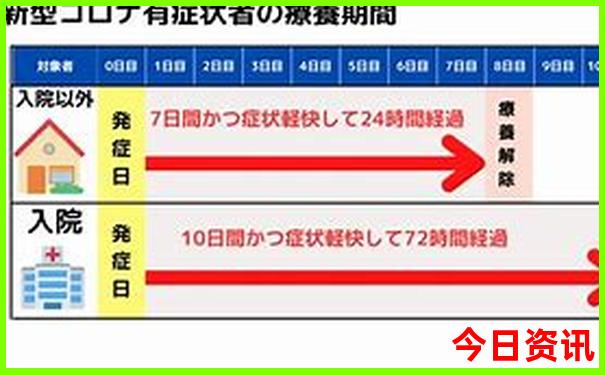 威海夏天旅游攻略
